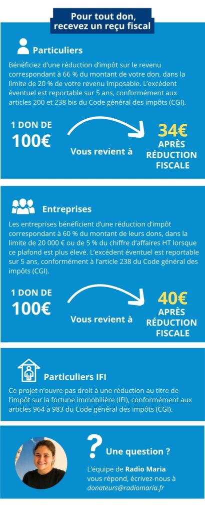 déduction fiscal Mariadon